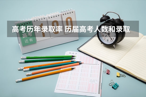 高考历年录取率 历届高考人数和录取率