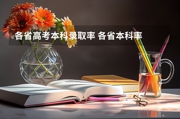 各省高考本科录取率 各省本科率