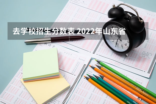 去学校招生分数表 2022年山东省高考500分能上什么学校？山东500到550分能上的大学一览表